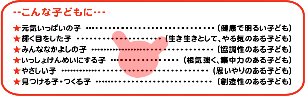 こんな子どもに　・元気いっぱいの子・輝く目をした子・みんななかよしの子・いっしょけんめいにする子・やさしい子・みつける子・つくる子