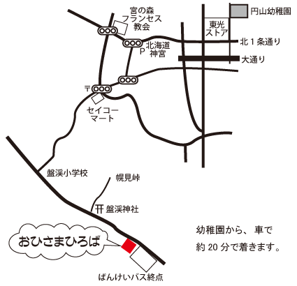 本園付属自然体験学習園 『おひさまひろば』までの行きかた